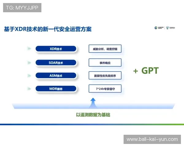 琑队如何建立青训成果的可视化展示与传播渠道，青训队是干嘛的
